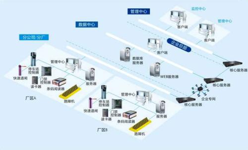 赣州南康区食堂收费管理系统七号