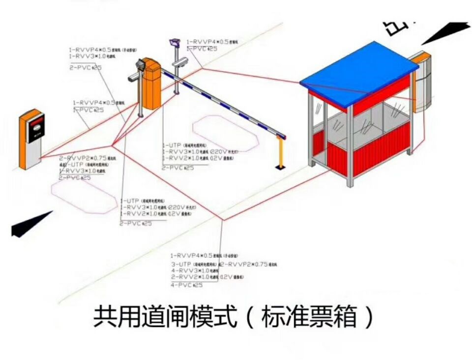 赣州南康区单通道模式停车系统