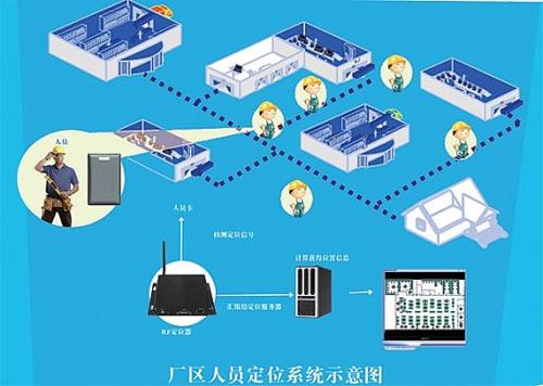 赣州南康区人员定位系统四号